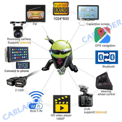 Car Android For VW Volkswagen Golf Polo Tiguan Passat b6 SEAT leon Skoda yeti Octavia Multimedia player 2 Din Car Radio CarPlay
