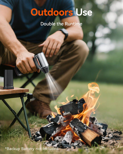 WOLFBOX MF200 Electric Air Duster Air Blower-320g Wind Pressure, Rechargeable 3-Gear Brushless Motor for Car/PC/Home/Outdoor