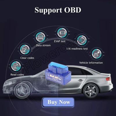 13.3 Inch Android 15 For Seat Leon 3 MK3 2012-2020  Car Radio 5G wifi Stereo Multimedia Player GPS Navigation 1920*1200