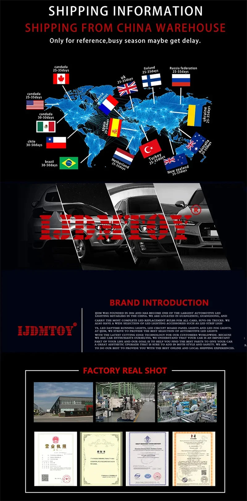 For Ford Mustang GT 1994 1995 1996 1997 1998 1999 2000 2001 2002 2003 2004 Xenon White LED Car License Plate Number Lights 12V