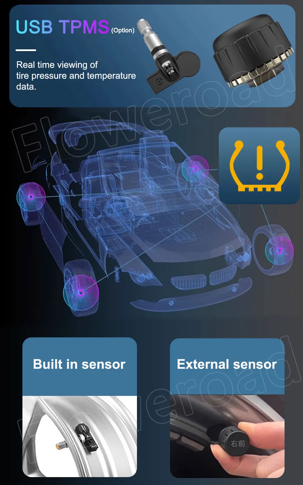 13.3 Inch Android 15 For Seat Leon 3 MK3 2012-2020  Car Radio 5G wifi Stereo Multimedia Player GPS Navigation 1920*1200