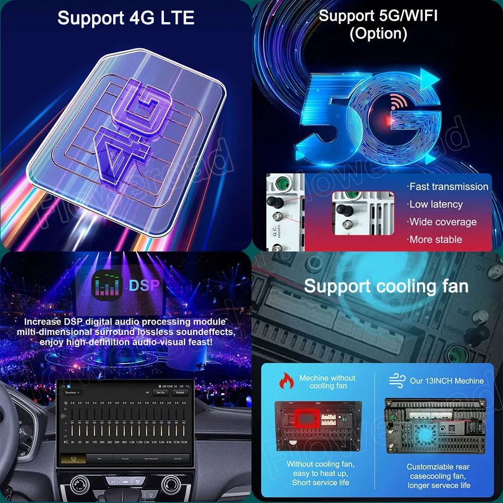 13.3 Inch Android 15 For Seat Leon 3 MK3 2012-2020  Car Radio 5G wifi Stereo Multimedia Player GPS Navigation 1920*1200