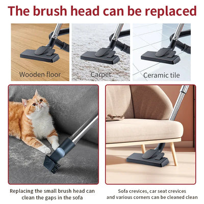 3600W 15000PA A Vacuum Cleaner Vacuum multi-cyclonic Filtration cored Vacuum Hard Floors Carpets FET Hair