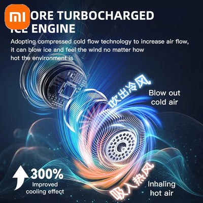 Xiaomi Portable Neck Fan 8800mAh MINI Electric Ventilador Silent Neckband Wearable Cooling FAN Rechargeable Neckband Air Coole