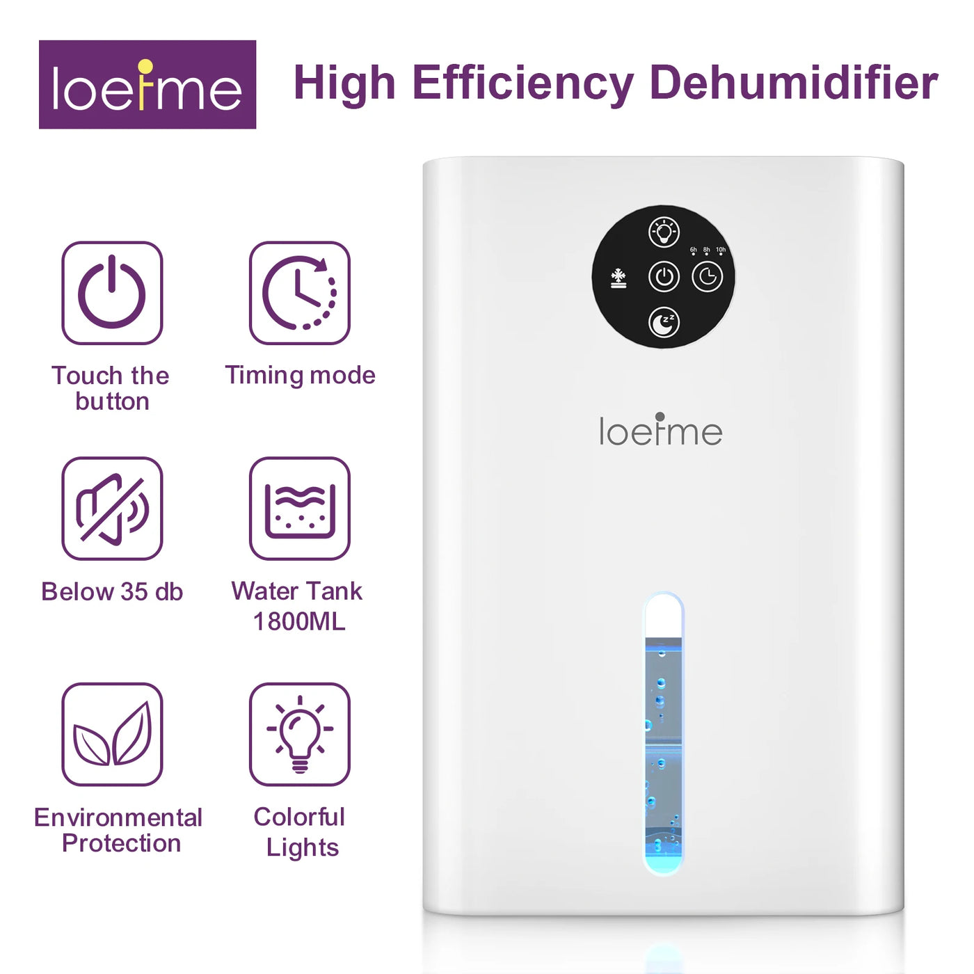 LOEFME Electric Dehumidifier 1800ml Tank, Quiet Dehumidifier for Home, with 6/8/10 Hour Timer for Bathroom, Kitchen, Living Area