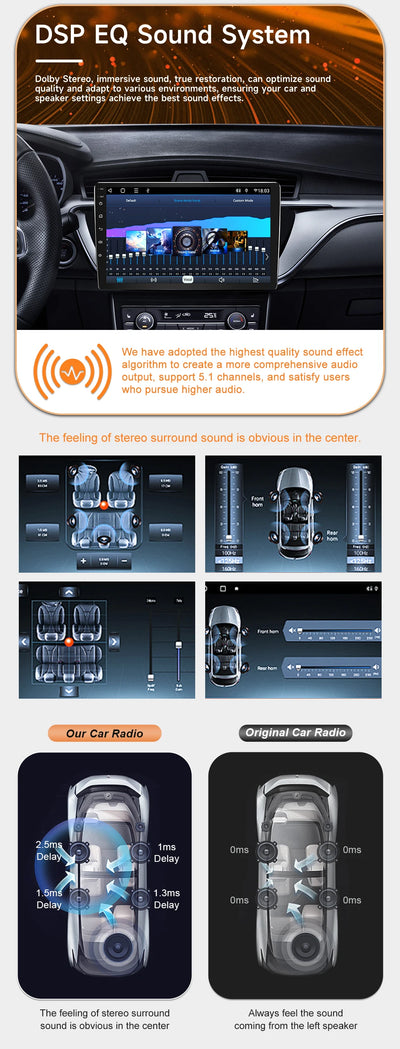 Android 15 For Citroen C2 C3 2001 2003 - 2010 GPS Navigation Multimedia Player Radio Stereo Wireless CarPlay Auto Wifi No 2din