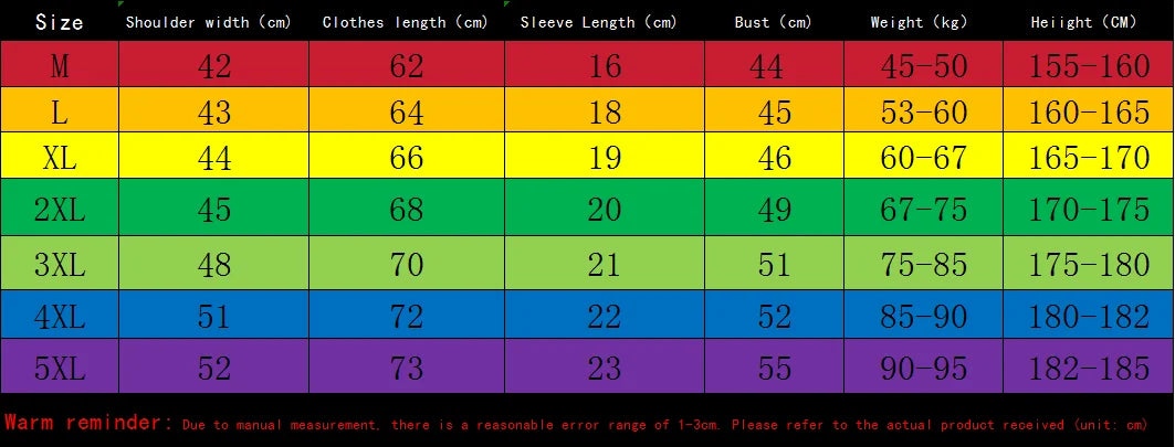 Trendy Suits for men  Men's Summer Shorts Set Gym Outfit Student Short Sleeve Tee 2 Piece Set Tracksuits Men Casual Men Clothing - The world bestselling 