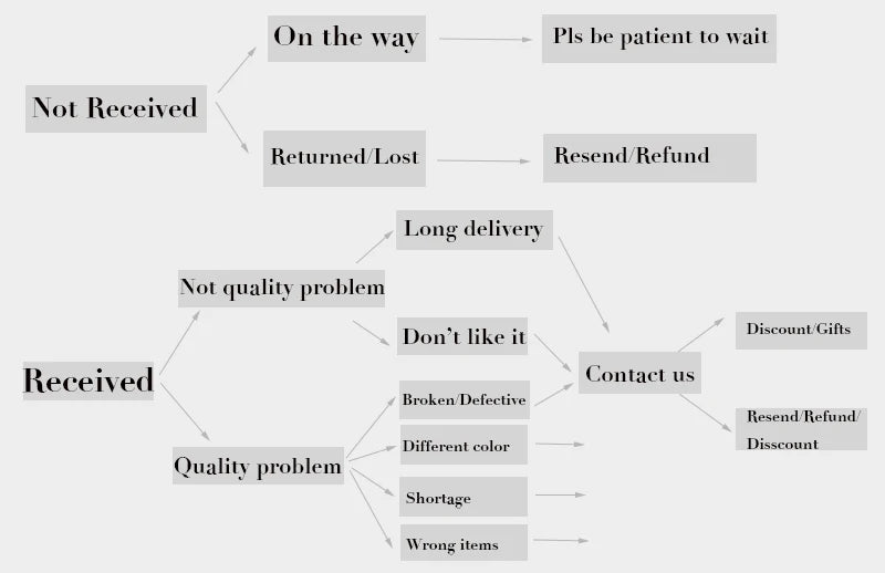 Christian Cross Pendant Necklace for Women Men Stainless Steel Gold Color Punk Religion Luxury Chain Jewery collar 8228-QKC