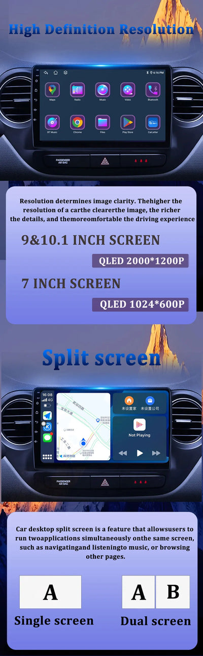 Android Auto Carplay For Citroen C2 C3 2001 2003 - 2010 Car Radio Multimedia Video Player WiFi GPS Navigation DSP Stereo