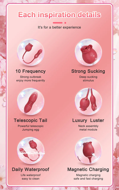 Rose-Licking Vibrator Female G Spot Nipple Clitoris Stimulator Tongue Lick Vibrating Love Egg Dildo Adults Sex Toys for Women