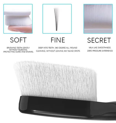 2/4PCS Ultra-fine Soft Toothbrush Gum Care Sensitive Nano Brush Heads for Phili Sonic Care HX3/HX6/HX9 Heads For 6780 3014