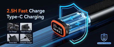 WOLFBOX MF200 Electric Air Duster Air Blower-320g Wind Pressure, Rechargeable 3-Gear Brushless Motor for Car/PC/Home/Outdoor