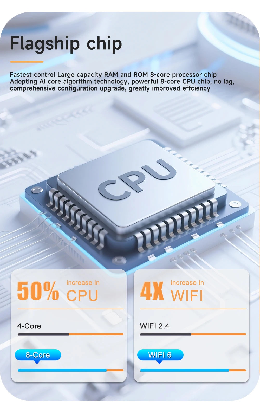 Android 15 For Citroen C2 C3 2001 2003 - 2010 GPS Navigation Multimedia Player Radio Stereo Wireless CarPlay Auto Wifi No 2din