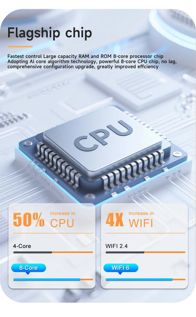 Android 15 For Citroen C2 C3 2001 2003 - 2010 GPS Navigation Multimedia Player Radio Stereo Wireless CarPlay Auto Wifi No 2din