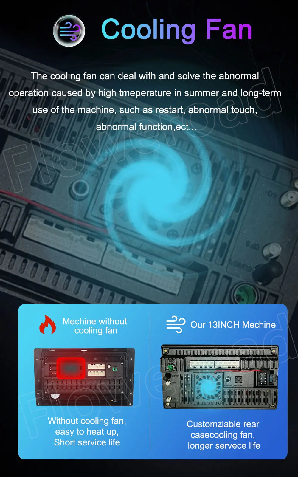 13.3 Inch Android 15 For Seat Leon 3 MK3 2012-2020  Car Radio 5G wifi Stereo Multimedia Player GPS Navigation 1920*1200