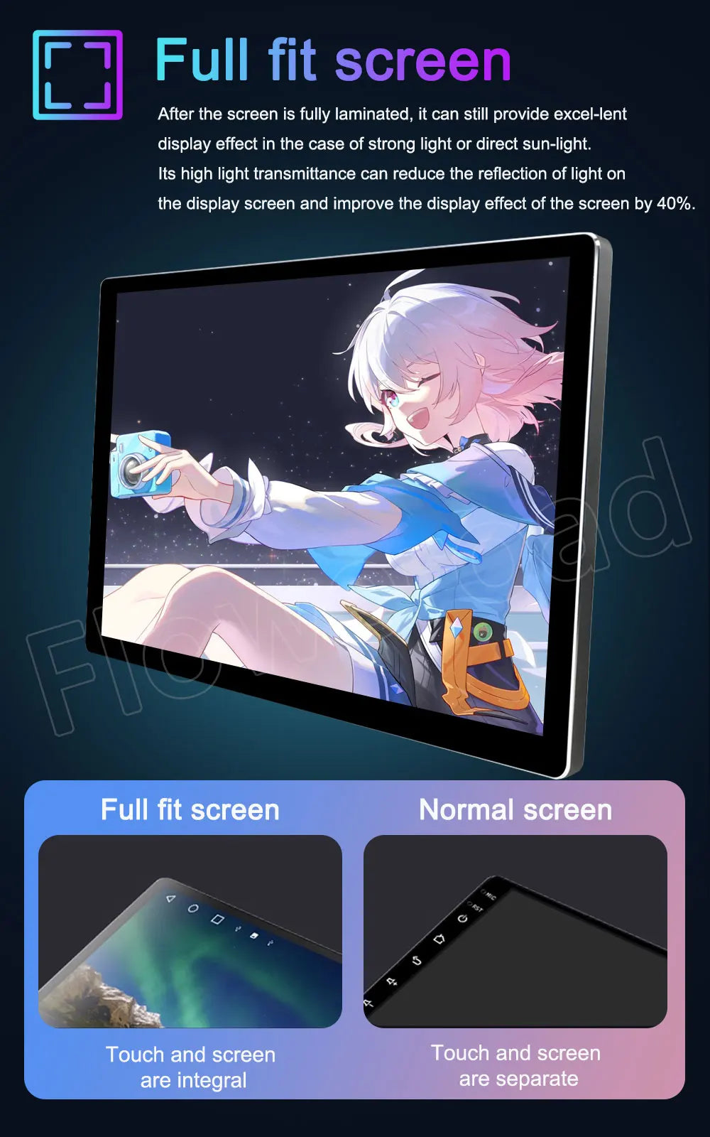 13.3 Inch Android 15 For Seat Leon 3 MK3 2012-2020  Car Radio 5G wifi Stereo Multimedia Player GPS Navigation 1920*1200