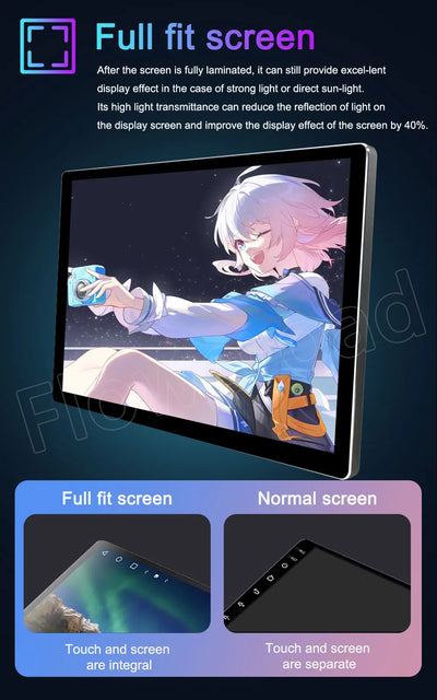 13.3 Inch Android 15 For Seat Leon 3 MK3 2012-2020  Car Radio 5G wifi Stereo Multimedia Player GPS Navigation 1920*1200