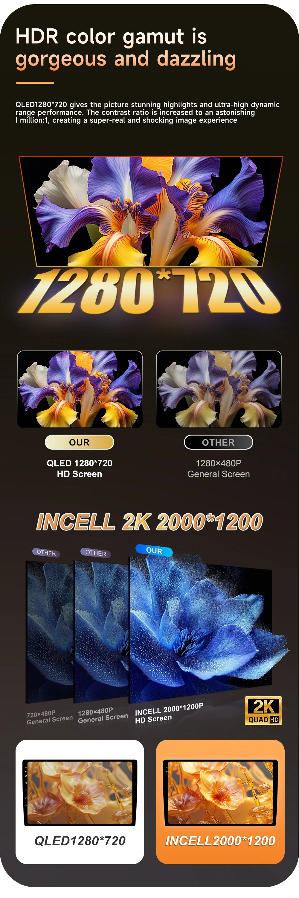 Android 15 For Citroen C2 C3 2001 2003 - 2010 GPS Navigation Multimedia Player Radio Stereo Wireless CarPlay Auto Wifi No 2din