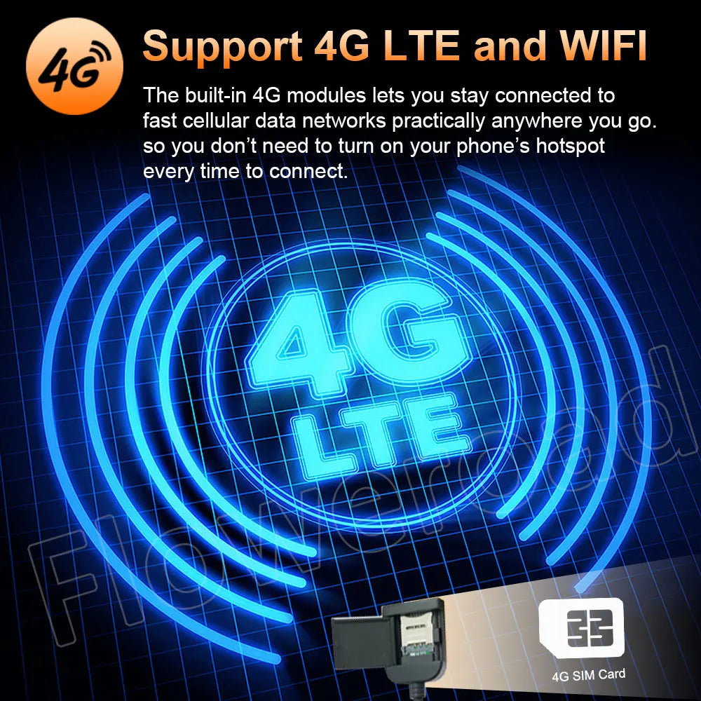 13.3 Inch Android 15 For Seat Leon 3 MK3 2012-2020  Car Radio 5G wifi Stereo Multimedia Player GPS Navigation 1920*1200