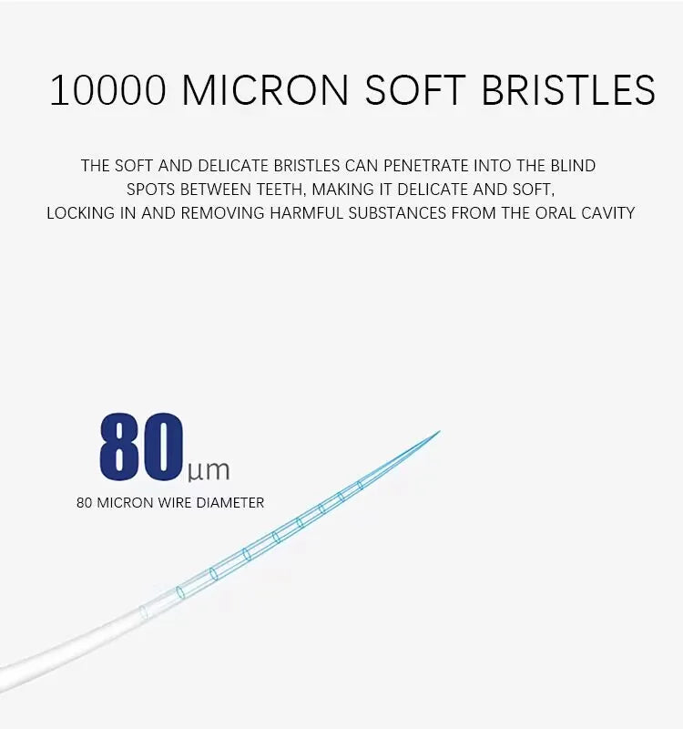 2/4PCS Ultra-fine Soft Toothbrush Gum Care Sensitive Nano Brush Heads for Phili Sonic Care HX3/HX6/HX9 Heads For 6780 3014